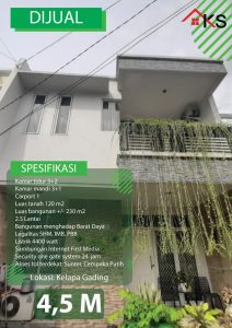 dijual cepat rumah mewah kelapa gading pandawa