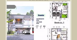 Dijual Avyanna Cinere Rumah Baru American Classic